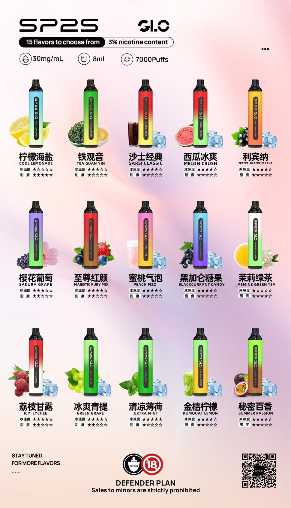 糖果公主 🅢🅟❷ 思伯瑞 7000口拋棄式 可充電 最新款