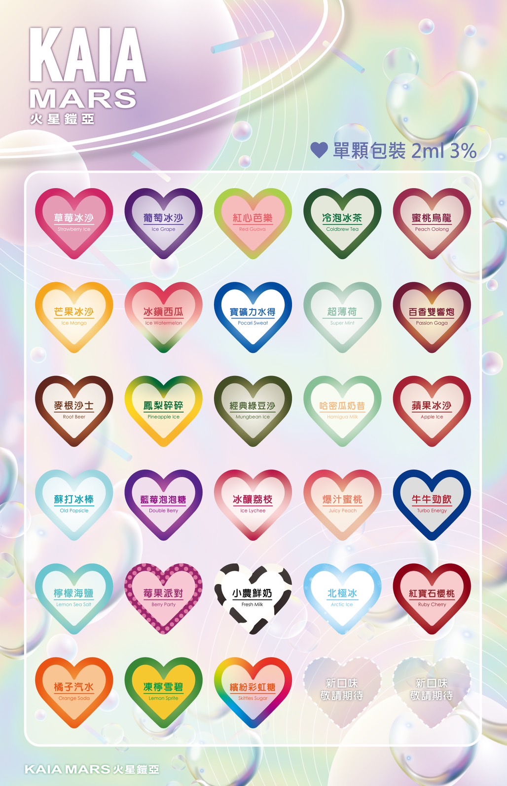 糖果公主 🅺🅰🅸🅰 鎧亞 單顆包裝/通用 可愛加分