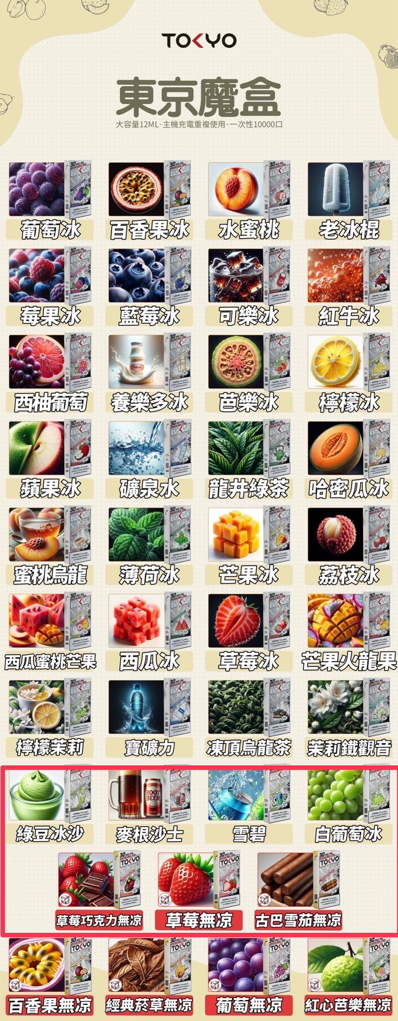 糖果公主 🅼🅾🅷🅾🅾 魔盒 專用蛋 買三盒送一隻主機  故障率極低