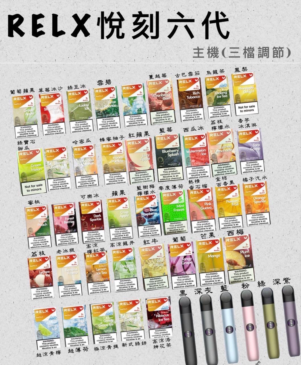 糖果公主 🆁🅴🅻🆇 悅刻六代/五代 3顆入/不通用一代